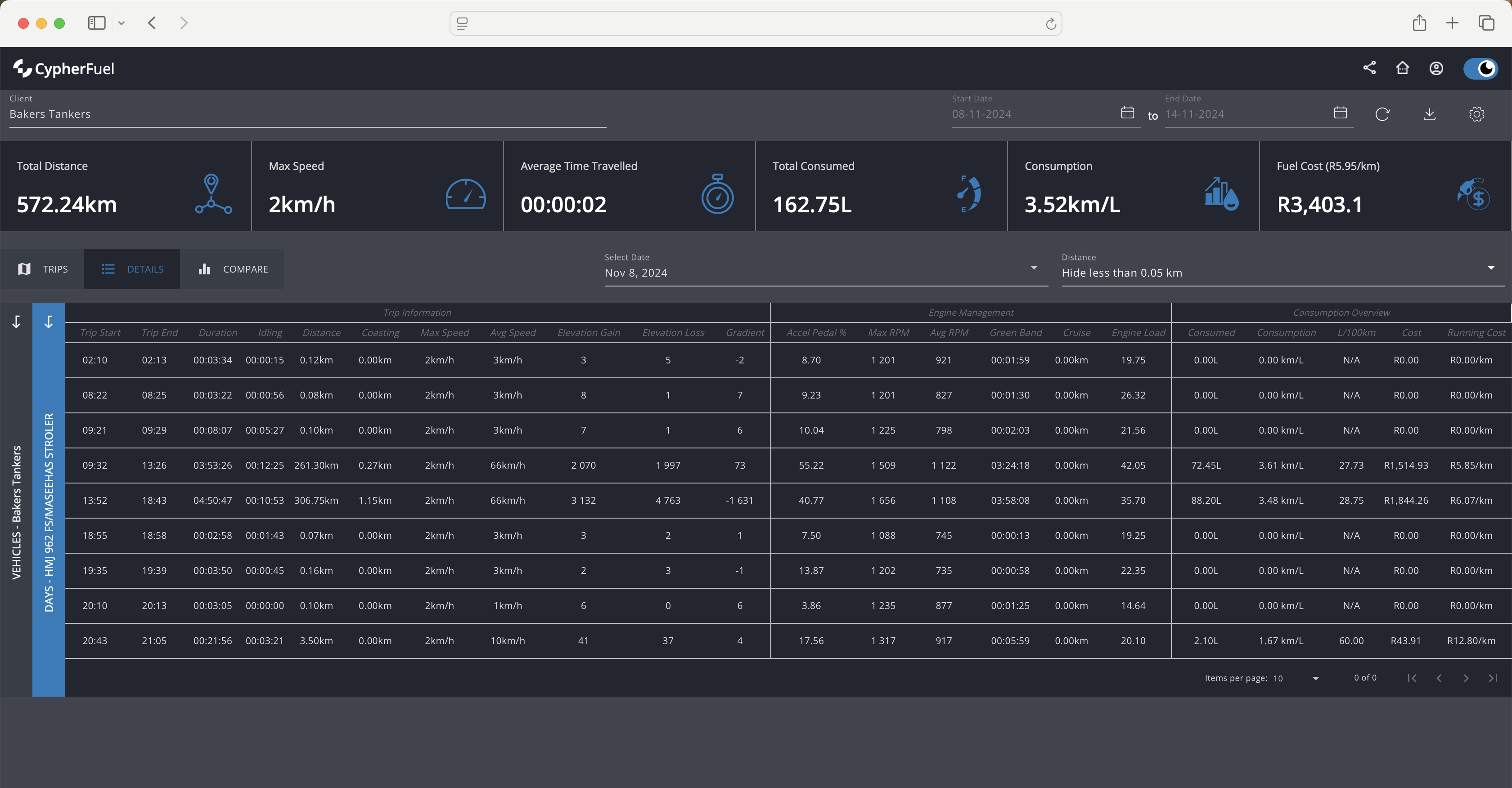 CypherFuel Feature 1